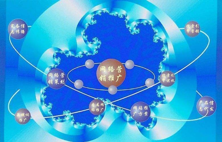 宁津新媒体运营企业需要掌握的网络推广技巧有哪些